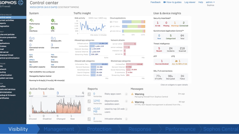 Sophos xg firewall настройка